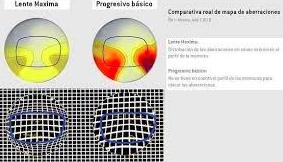 Lentes progresivas: CATÁLOGO de CENTRO ÓPTICO VILLASAN Lentes progresivas: CATÁLOGO de CENTRO ÓPTICO VILLASAN