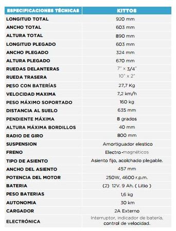 Eléctrica KITTOS: Productos y servicios de Euro Tagger Eléctrica KITTOS: Productos y servicios de Euro Tagger
