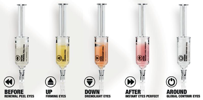 Only for your eyes: Tratamientos de María Ledesma Belleza y Salud Only for your eyes: Tratamientos de María Ledesma Belleza y Salud