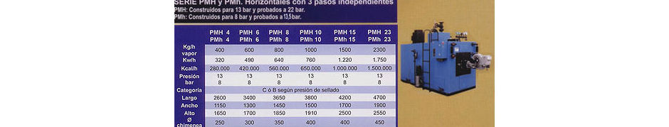 Generadores de vapor horizontales http://www.calderasdevapormartorell.com/es/