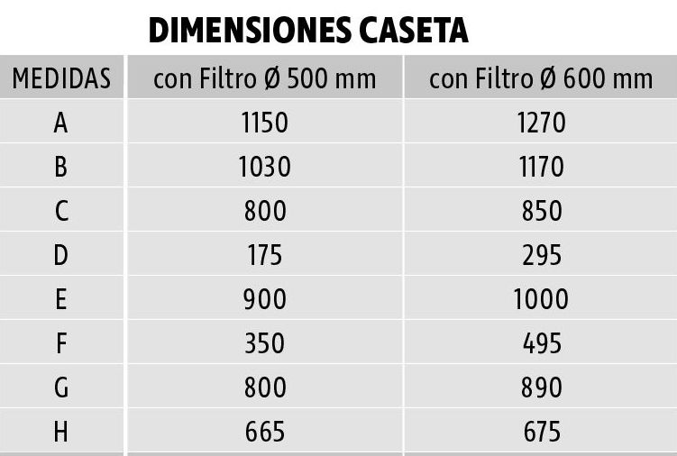 Caseta enterrada con filtro inyectado + bomba: Servicos de Aiguanet Garden & Pool Caseta enterrada con filtro inyectado + bomba: Servicos de Aiguanet Garden & Pool