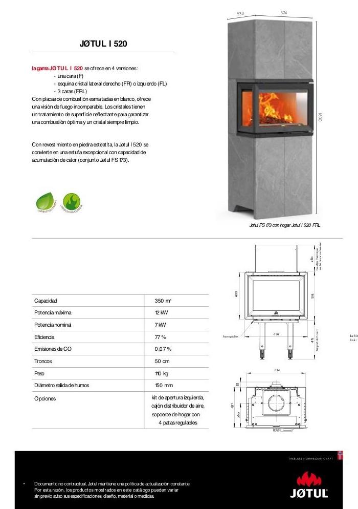 Descripción I520 Descripción I520