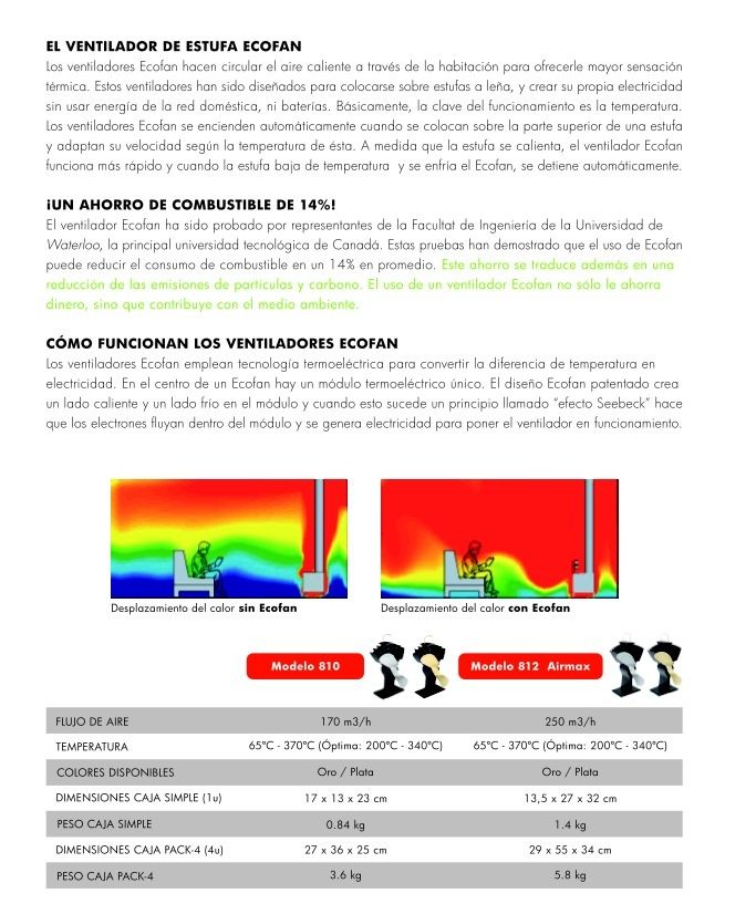 Ecofan: Catálogo de Chimeneas Ferrol Ecofan: Catálogo de Chimeneas Ferrol