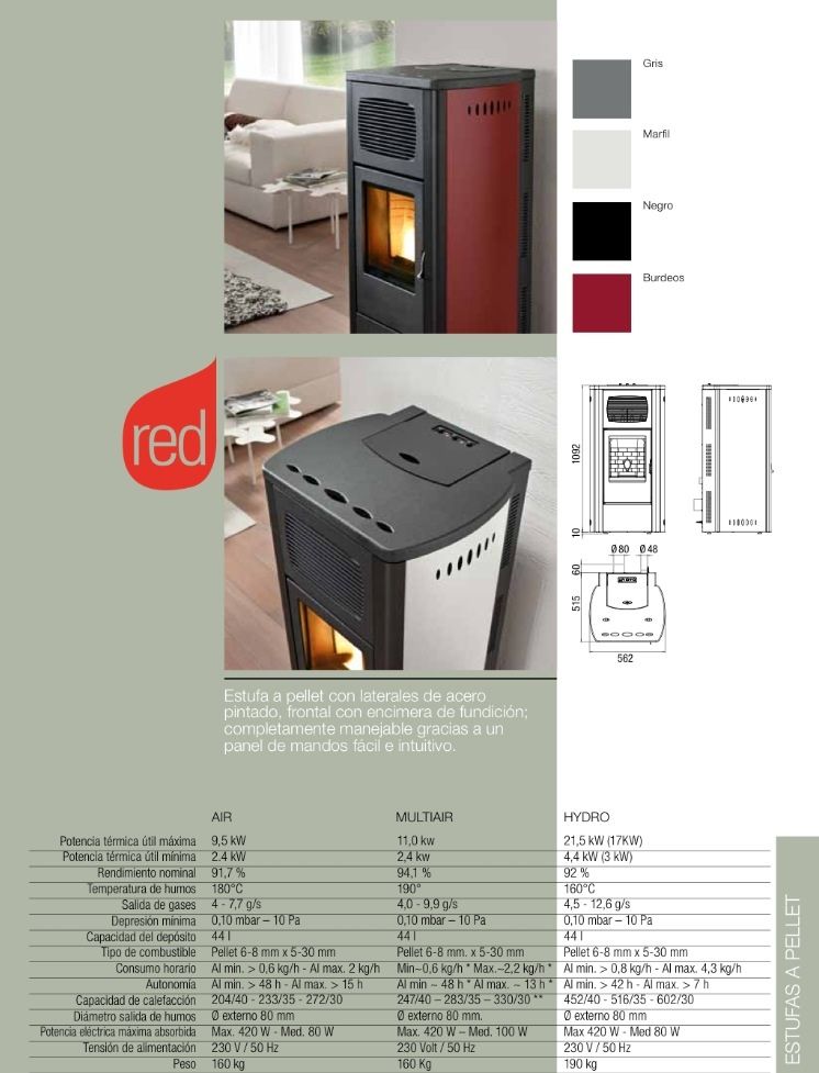 Estufa pellet Red Modelo Primula 9,5 kW: Catálogo de Chimeneas Ferrol Estufa pellet Red Modelo Primula 9,5 kW: Catálogo de Chimeneas Ferrol