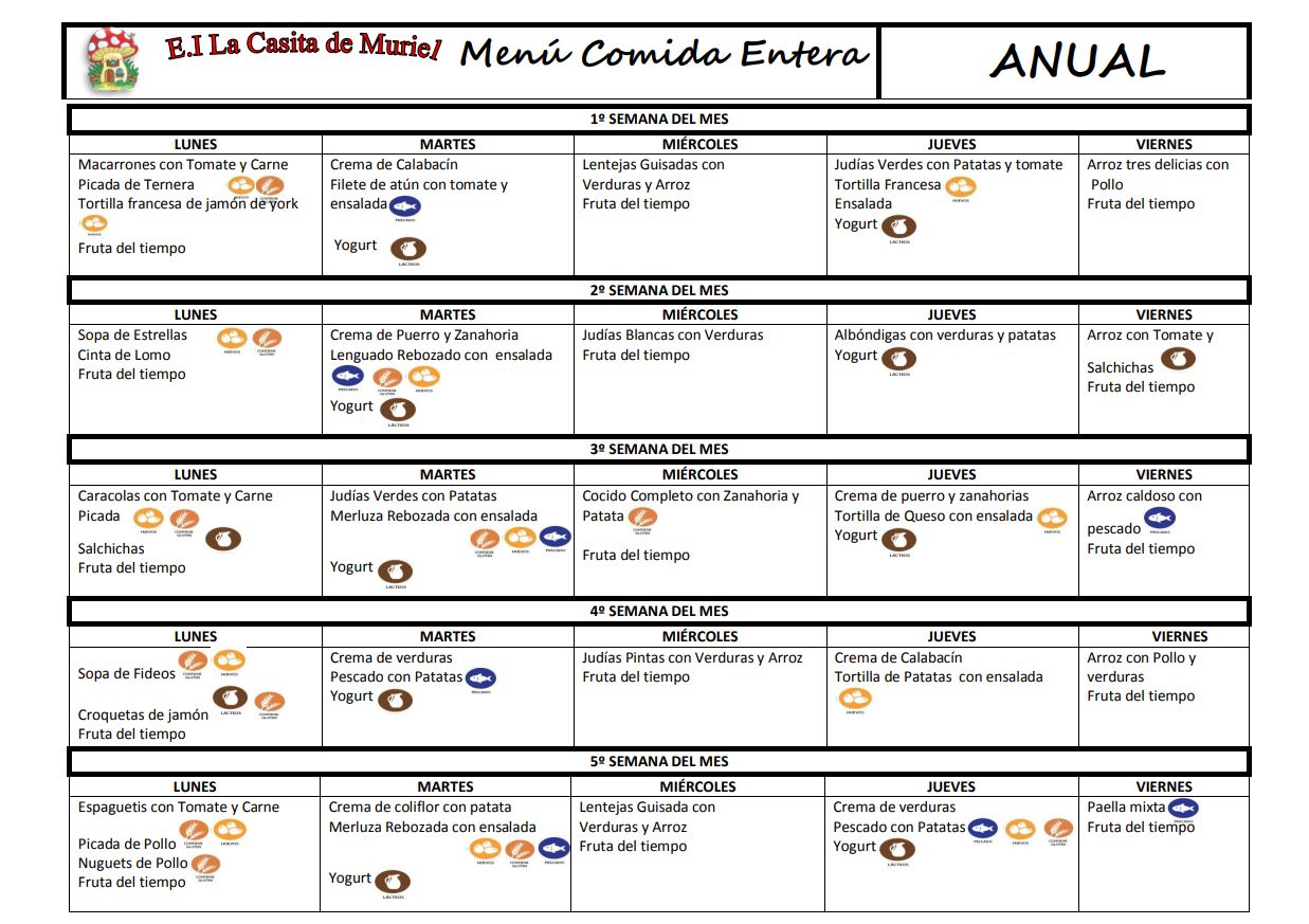 Cocina propia: Servicios de La Casita de Muriel Cocina propia: Servicios de La Casita de Muriel
