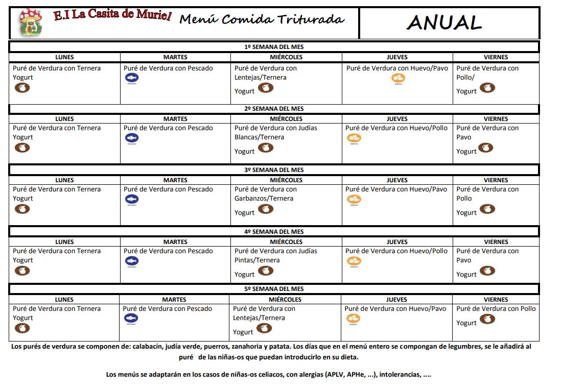 Cocina propia: Servicios de La Casita de Muriel Cocina propia: Servicios de La Casita de Muriel
