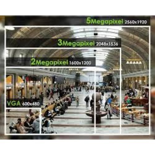 IP video surveillance: Security systems with IP cameras: Products and services de Systeline Telecomunications IP video surveillance: Security systems with IP cameras: Products and services de Systeline Telecomunications