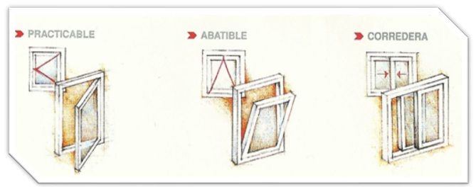 Ventanas de PVC : Catálogo de Carpintería de Aluminio Baskongadas, S.L.
