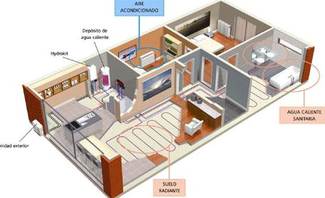 Instalaciones : Servicios de R. Ex Construcciones y Reformas Integrales, S.L. Instalaciones : Servicios de R. Ex Construcciones y Reformas Integrales, S.L.
