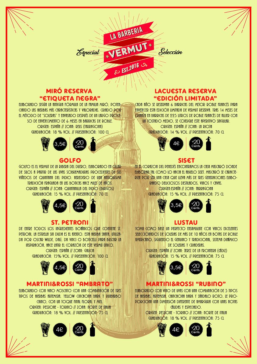 Vermuts: Nuestra Carta de La Barbería Baeza Vermuts: Nuestra Carta de La Barbería Baeza