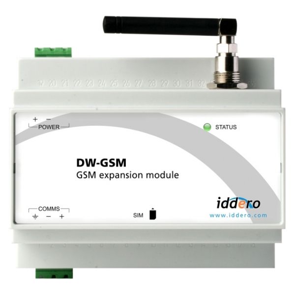 MÓDULO DE EXPANSION GSM MÓDULO DE EXPANSION GSM