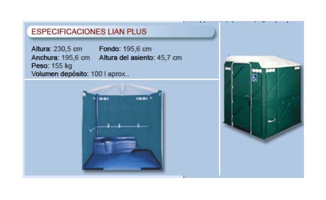Modelo LIAN Plus Modelo LIAN Plus