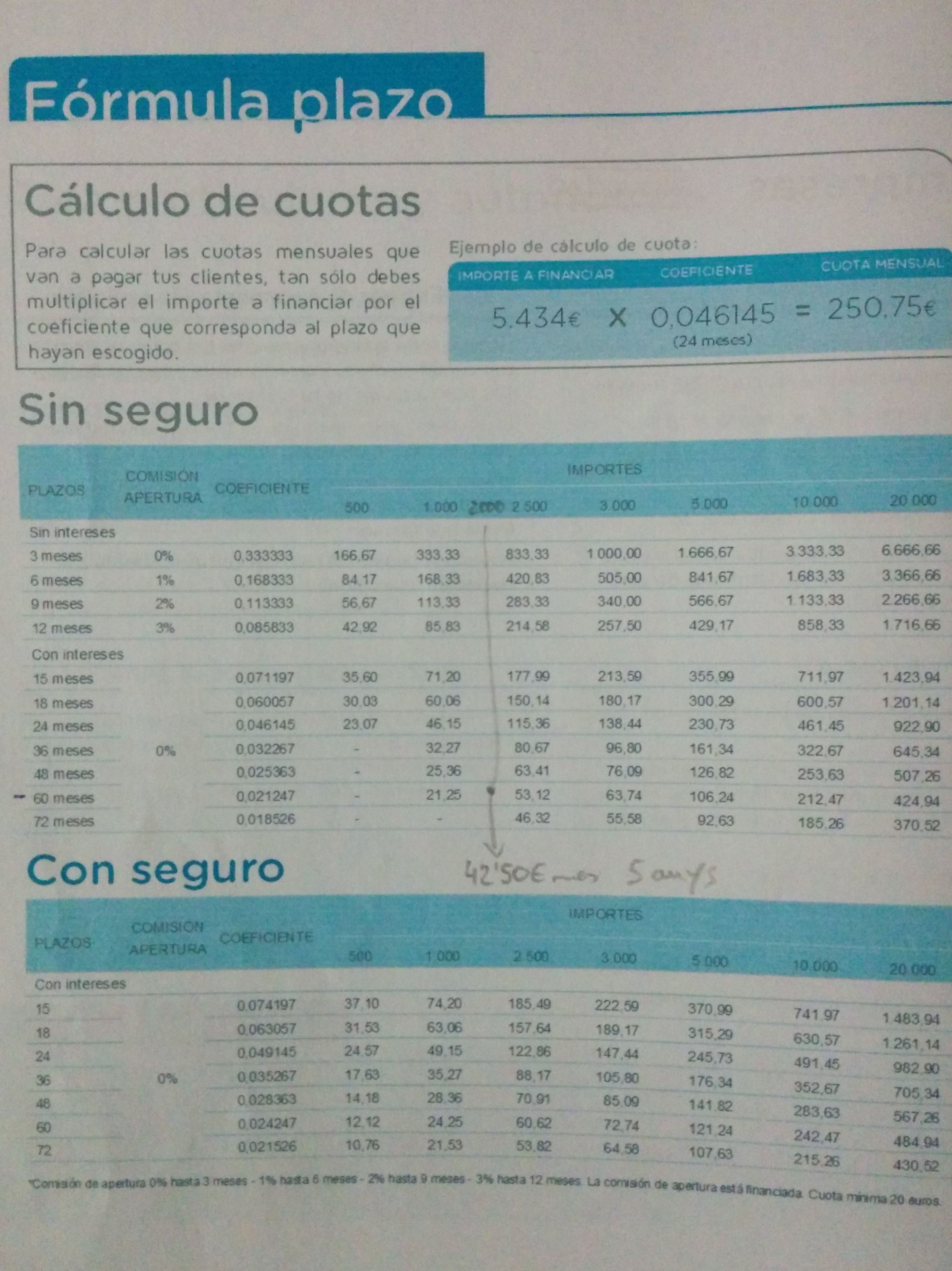 US OFERIM FINANÇAMENT 