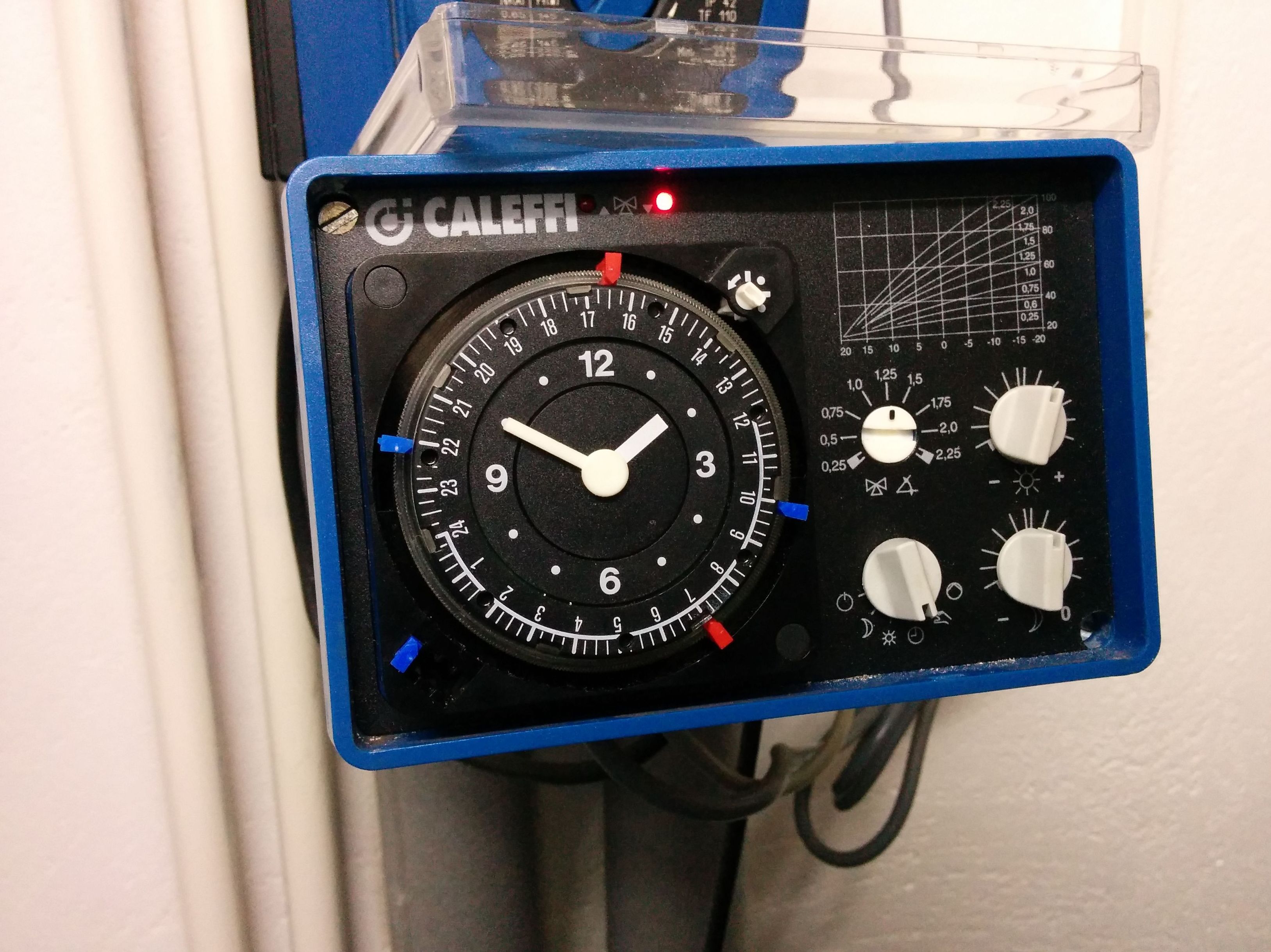 Instalador electricista autorizado en Lleida