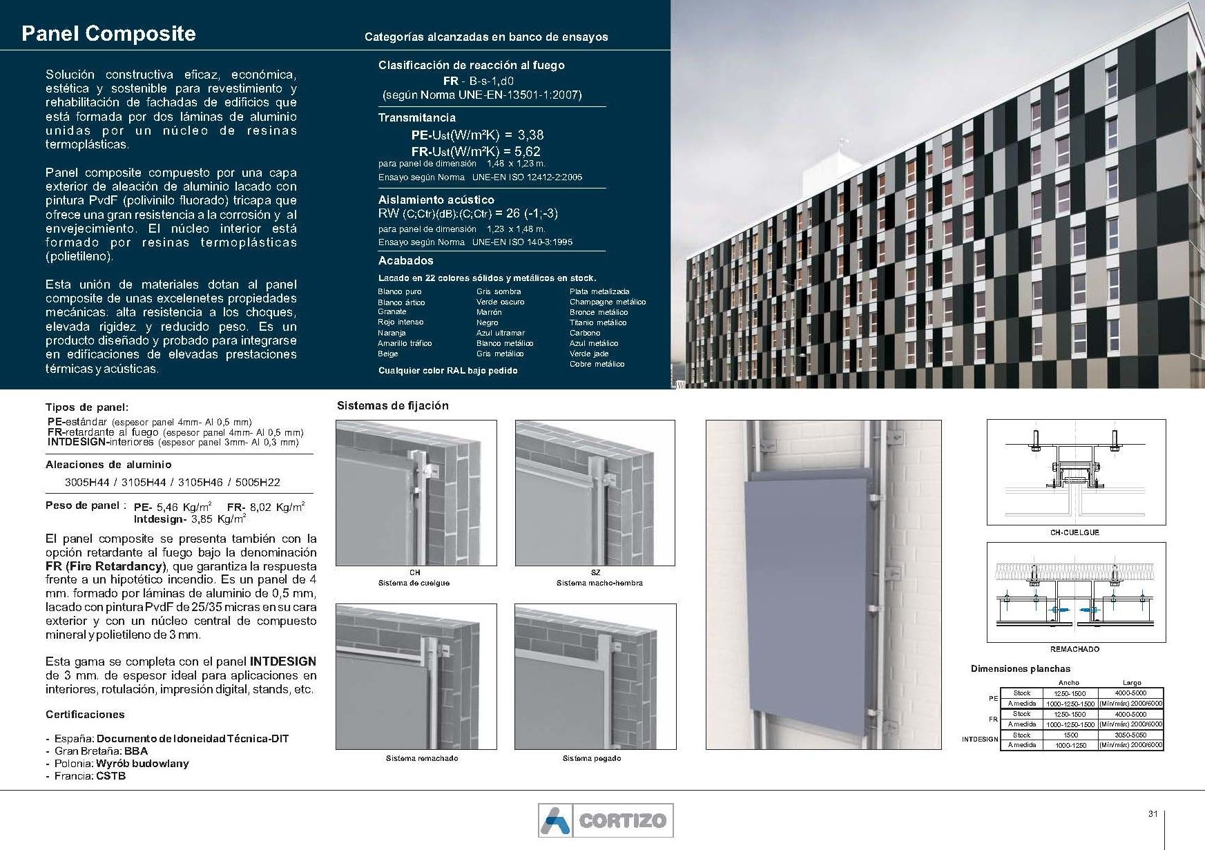 Panel Composite Cortizo: Catálogo de Jgmaluminio Panel Composite Cortizo: Catálogo de Jgmaluminio