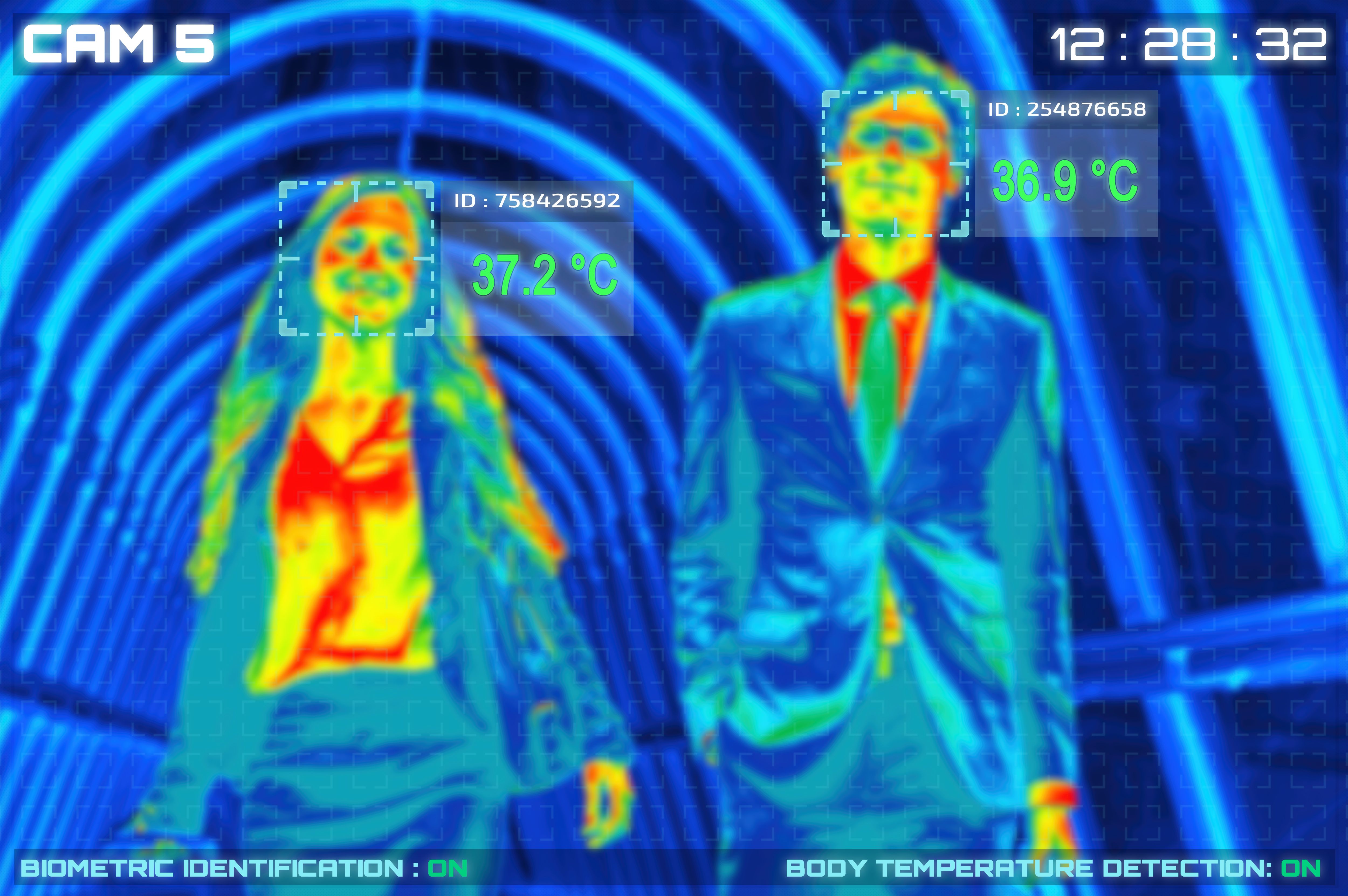 Control de Acceso por temperatura: Prestaciones de Nace Comunica Control de Acceso por temperatura: Prestaciones de Nace Comunica