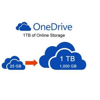 Office 365: Prestaciones de Nace Comunica Office 365: Prestaciones de Nace Comunica