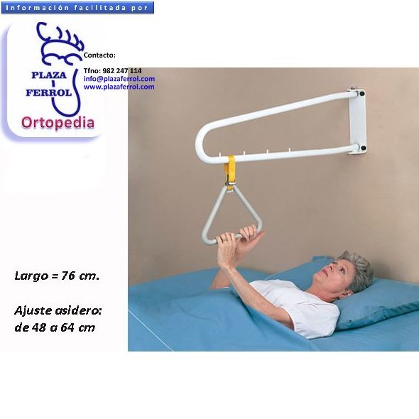 Trapecio de pared Trapecio de pared