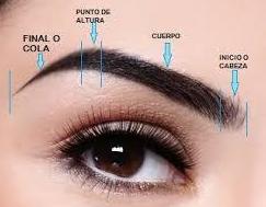 Depilación con hilo : Servicios de Beauty My Depilación con hilo : Servicios de Beauty My