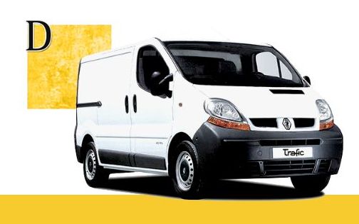 Renault Trafic: Servicios de Elite Van Renault Trafic: Servicios de Elite Van