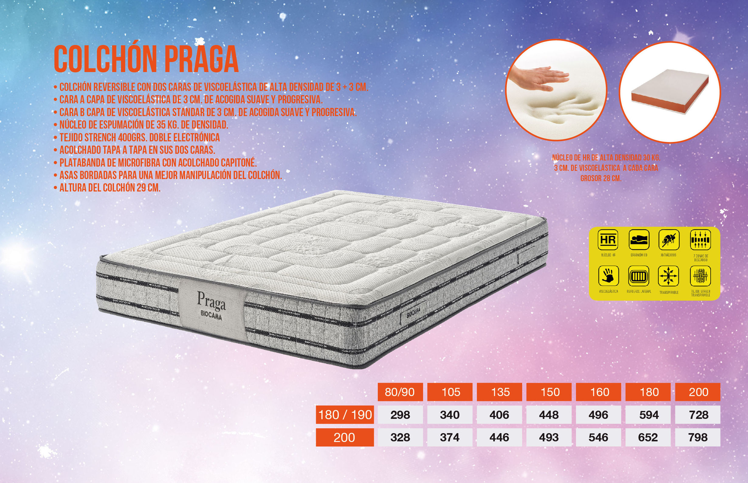 Colchón Praga: Productos de Colchón Polar Colchón Praga: Productos de Colchón Polar