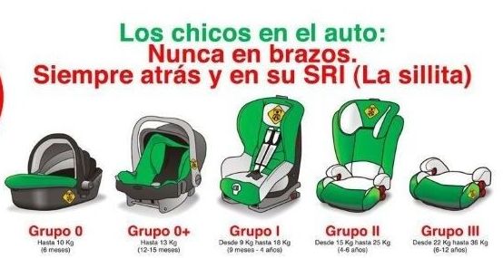 Taxis Baby, Maxi-cosi, Sillitas Bebes, Elevador. Sillitas Grupo 0, 0+, 1, 2, 3. - Reservas Taxis Las Palmas de Gran Canaria, Puertos y Aeropuerto. Bookings, Transfers by Gran Canaria Taxis Baby, Maxi-cosi, Sillitas Bebes, Elevador. Sillitas Grupo 0, 0+, 1, 2, 3. - Reservas Taxis Las Palmas de Gran Canaria, Puertos y Aeropuerto. Bookings, Transfers by Gran Canaria