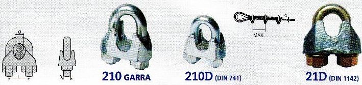 Sujetacables Sujetacables