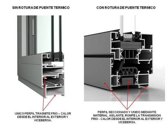 Ventanas y contraventanas, puertas elevables osciloparaleles, replegables.: de Cerrajería Vefergal Ventanas y contraventanas, puertas elevables osciloparaleles, replegables.: de Cerrajería Vefergal
