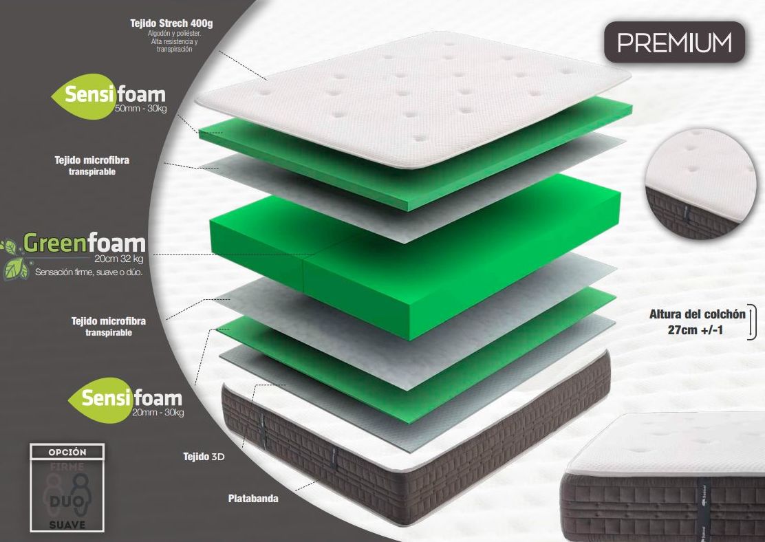 Colchón ecológico Premium Sabipur Colchón ecológico Premium Sabipur