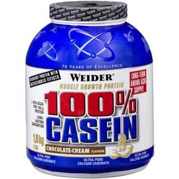 Caseina: Catálogo de Productos de Creating Muscle Caseina: Catálogo de Productos de Creating Muscle