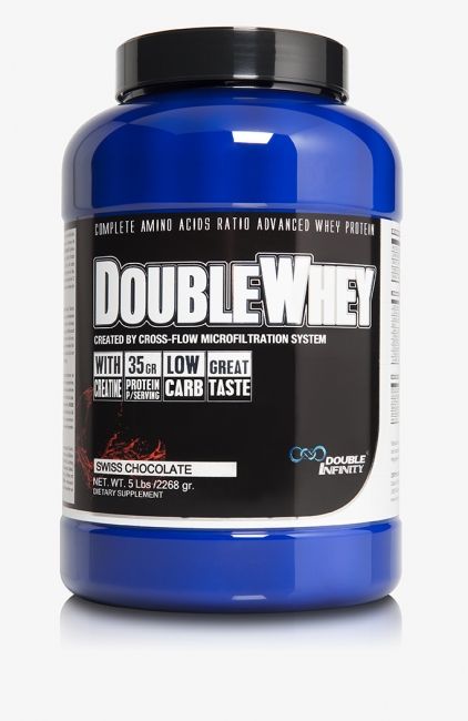 Double Whey: Catálogo de Productos de Creating Muscle Double Whey: Catálogo de Productos de Creating Muscle