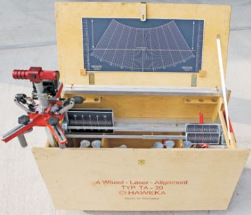 Haweka Axis 500: Productos de Cometil España Haweka Axis 500: Productos de Cometil España
