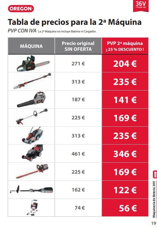 AUTOAFILADO PowerSharp® Herramientas: Servicios de Materiales de Construcción y Ferretería Velázquez AUTOAFILADO PowerSharp® Herramientas: Servicios de Materiales de Construcción y Ferretería Velázquez