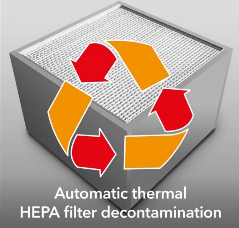Filtros HEPA: Servicios de GLOBALAIR Filtros HEPA: Servicios de GLOBALAIR
