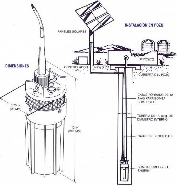 ZJ bomba sumergible Shurflo 9300 series 24 V: ESTUFAS DE PELLETS GRANADA de Ahorralia ZJ bomba sumergible Shurflo 9300 series 24 V: ESTUFAS DE PELLETS GRANADA de Ahorralia
