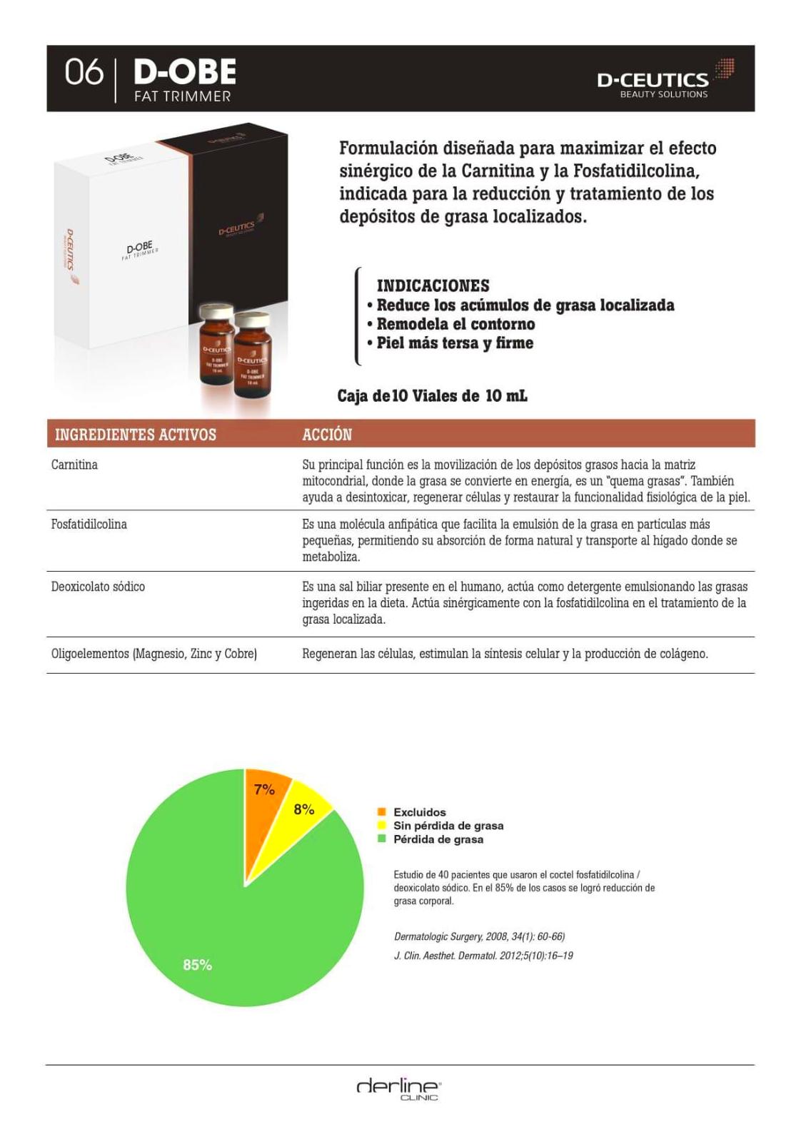 OFERTAS BLACK FRIDAY: Servicios de Estética de Medicina & Estética Glamour OFERTAS BLACK FRIDAY: Servicios de Estética de Medicina & Estética Glamour