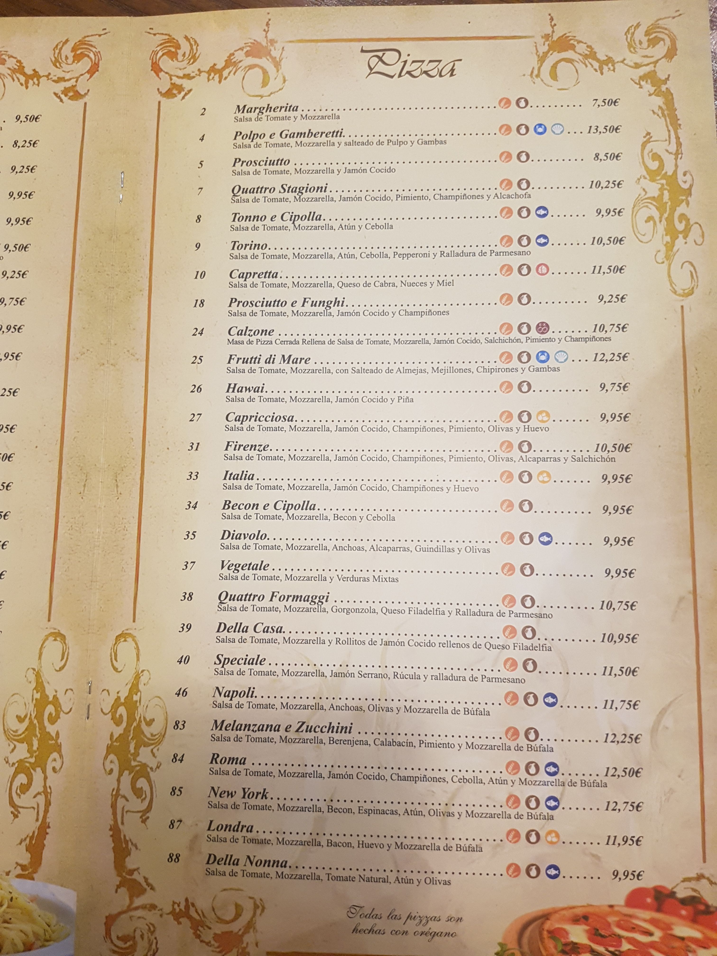 Nuestra carta: Carta de L' Incontro Nuestra carta: Carta de L' Incontro