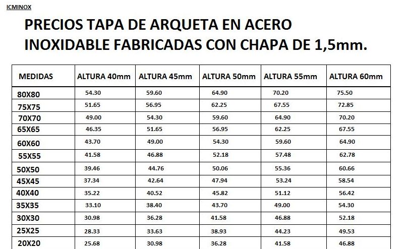 Tapa de arqueta de chapa de acero inoxidable Tapa de arqueta de chapa de acero inoxidable