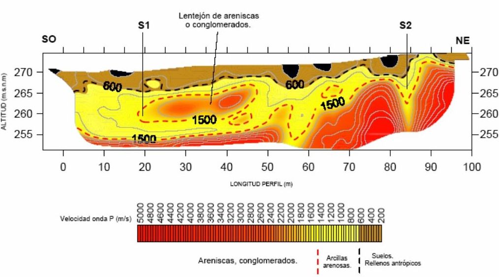 Cartografía geológica mediante métodos geofísicos: Servicios de Técnicas del Suelo Cartografía geológica mediante métodos geofísicos: Servicios de Técnicas del Suelo