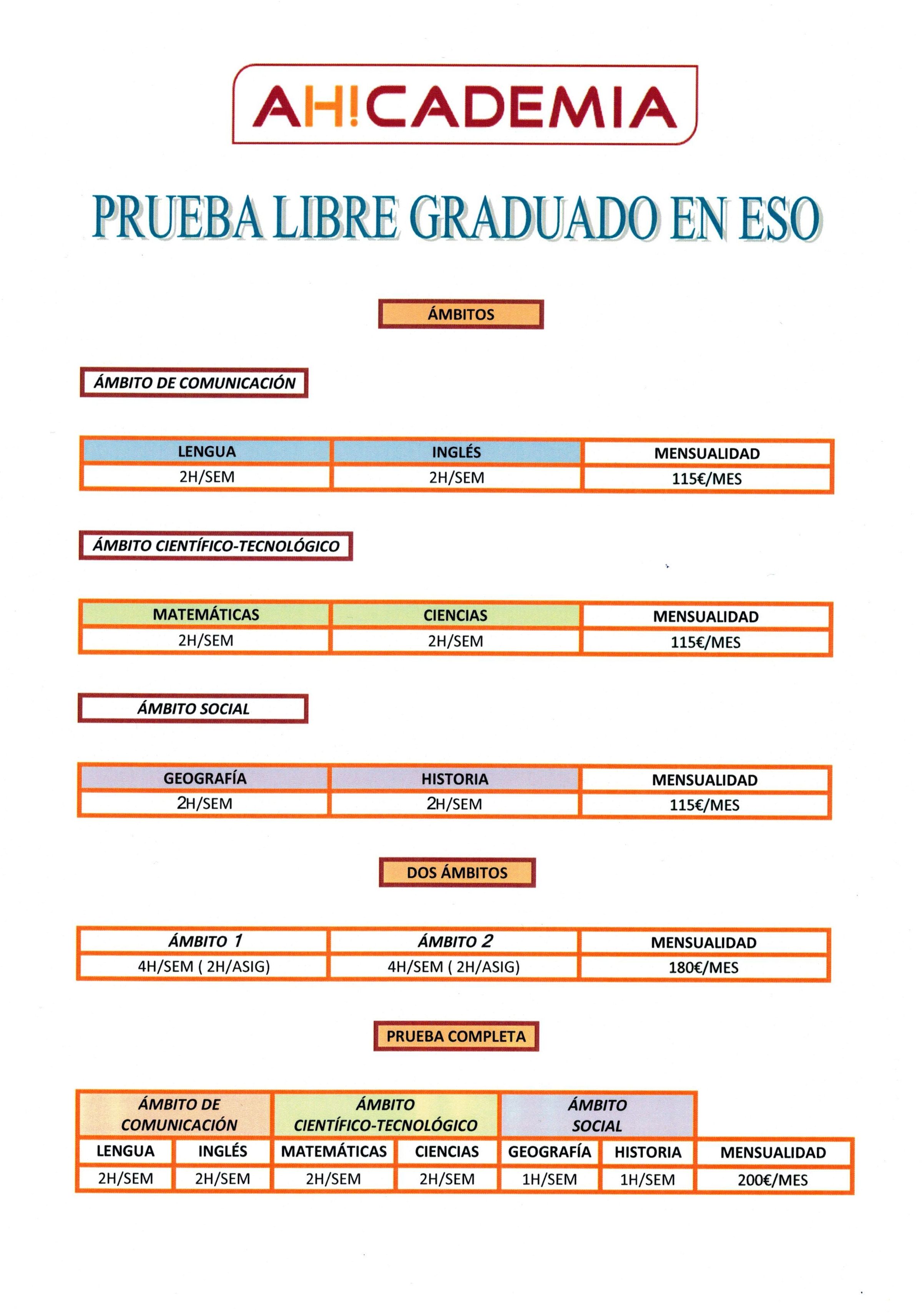 PRUEBA LIBRE GRADUADO ESO PRUEBA LIBRE GRADUADO ESO