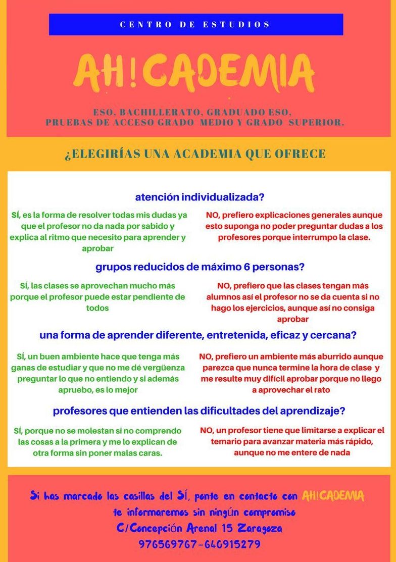 NOS PRESENTAMOS: Áreas de AH!CADEMIA NOS PRESENTAMOS: Áreas de AH!CADEMIA