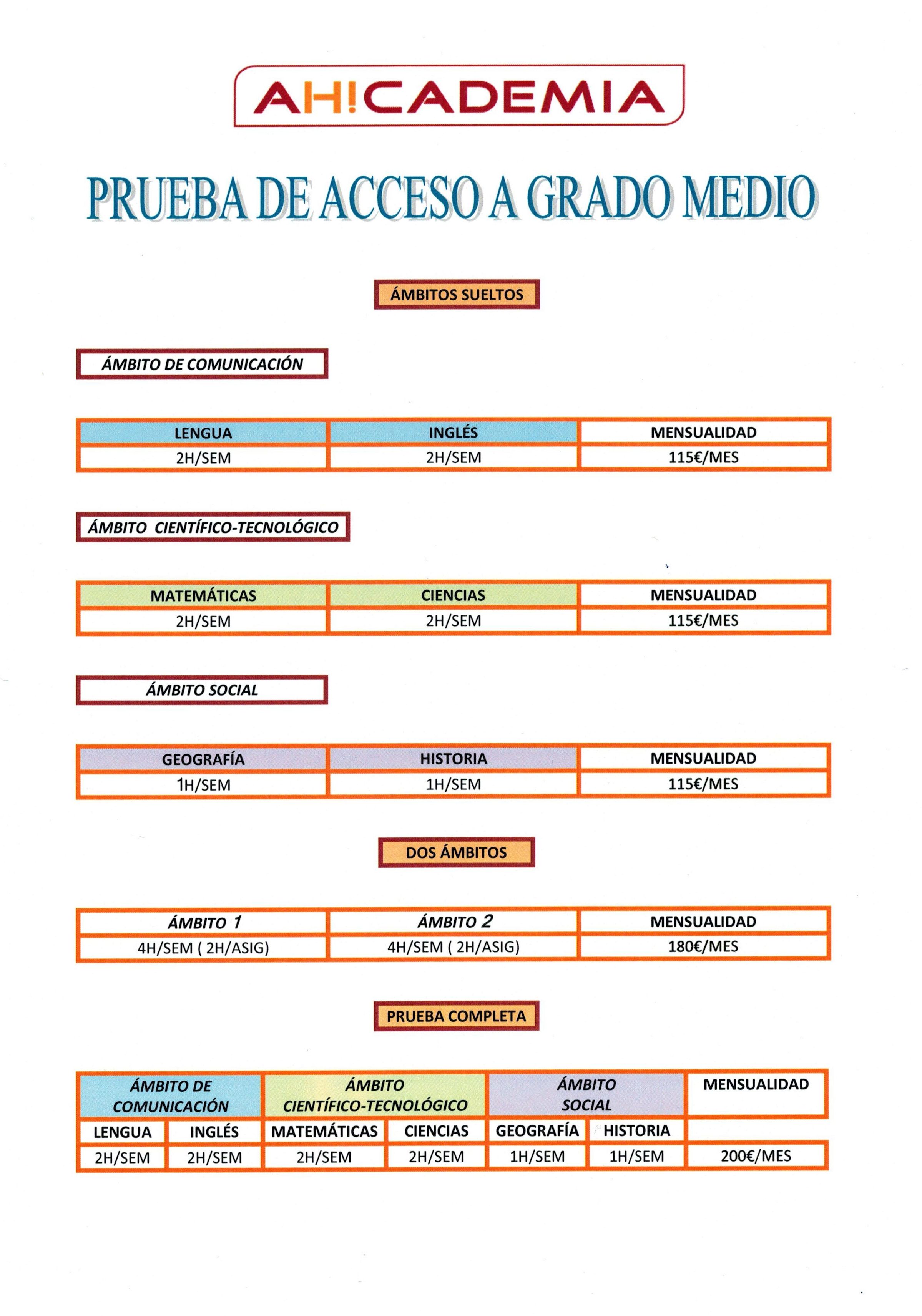 PRUEBA DE ACCESO A GRADO MEDIO PRUEBA DE ACCESO A GRADO MEDIO