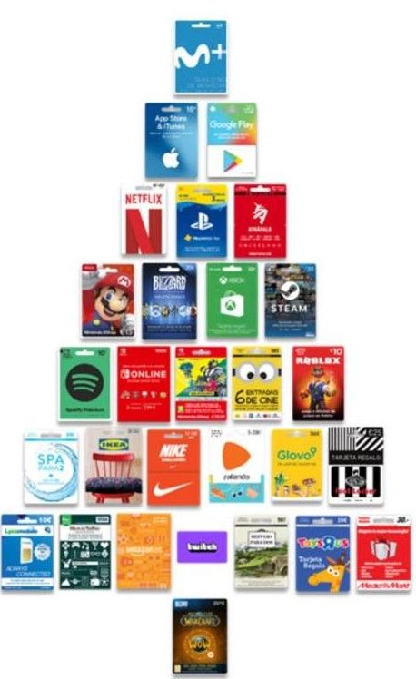 Tarjetas para contenidos digitales: Servicios de Estanco Buenavista 45 Tarjetas para contenidos digitales: Servicios de Estanco Buenavista 45