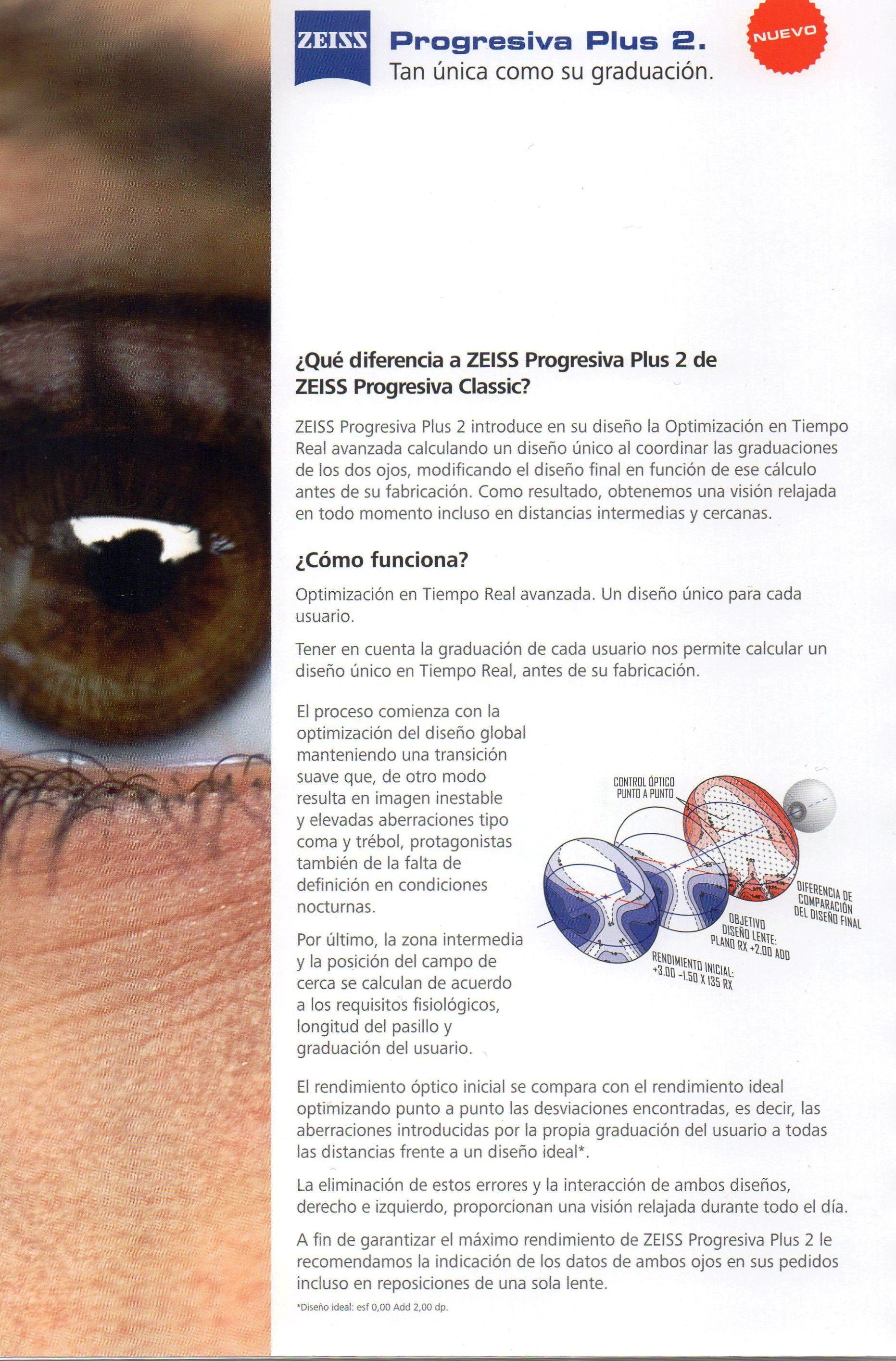 PROGRESIVOS PLUS 2 PROGRESIVOS PLUS 2