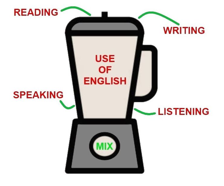INTENSIVE LANGUAGE SKILLS. NIVELES B1, B2, C1: Cursos de Oxford School of English INTENSIVE LANGUAGE SKILLS. NIVELES B1, B2, C1: Cursos de Oxford School of English
