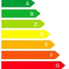Certificados energéticos: Servicios de Mag - Arquitectes, S.L.P. Certificados energéticos: Servicios de Mag - Arquitectes, S.L.P.