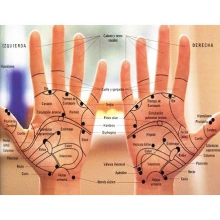 Beneficios de la reflexología podal: de Centro Om Zentroa Beneficios de la reflexología podal: de Centro Om Zentroa
