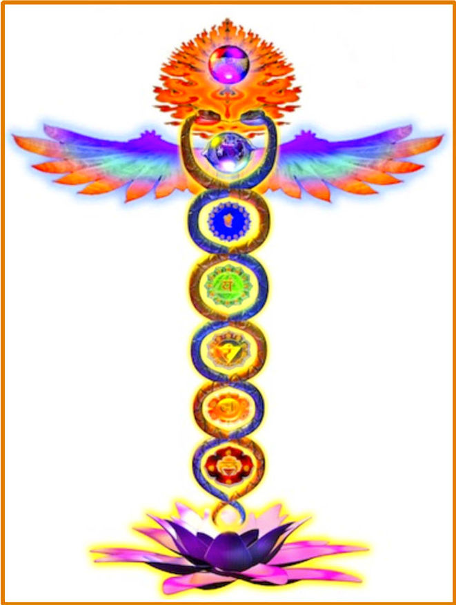 Kundalini Kundalini