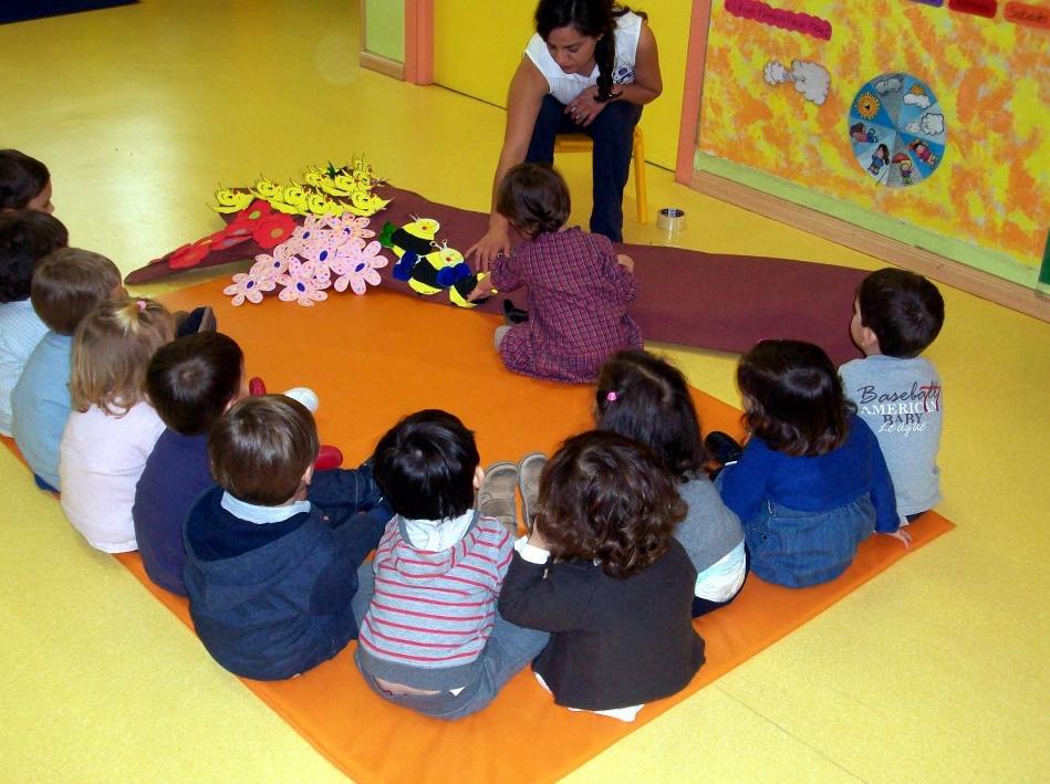 Profesoras tituladas: Actividades y Servicios de Mi Primer Cole Profesoras tituladas: Actividades y Servicios de Mi Primer Cole