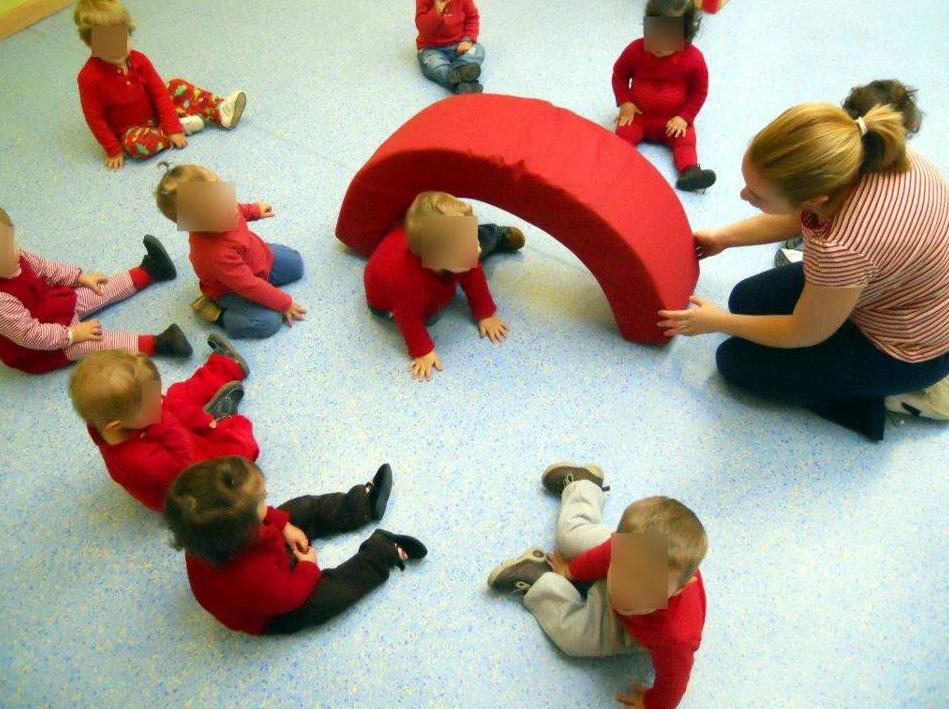 Psicomotricidad diaria integrada en la programación: Actividades y Servicios de Mi Primer Cole Psicomotricidad diaria integrada en la programación: Actividades y Servicios de Mi Primer Cole